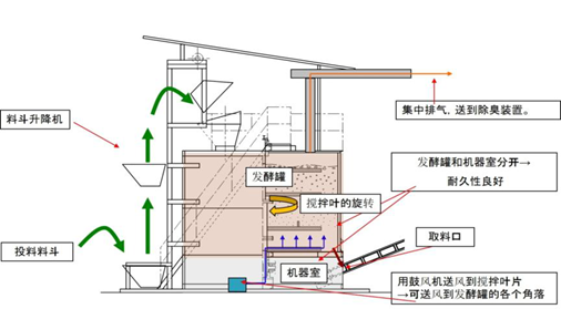 1657782954555435.png 微信图片_20220524145535.png