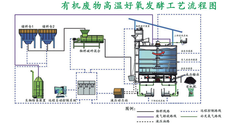 1668340031197937.png 微信图片_20221113193924.png