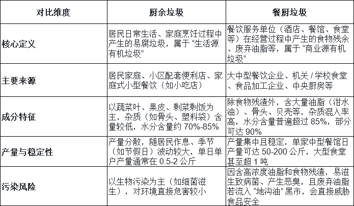 2025092218259517.png 表格2.png