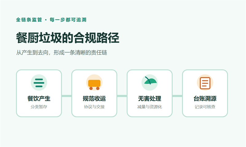 2026082112877501.png 04-chain.png